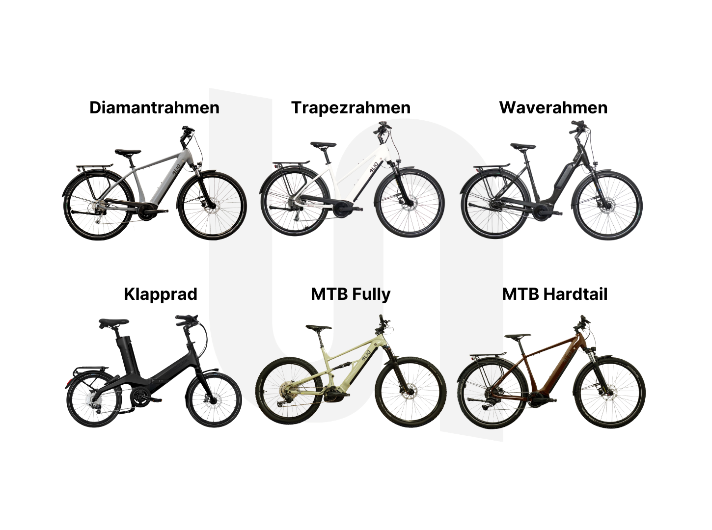 Übersicht sechs verschiedener E-Bike-Rahmenformen_Diamant_Trapez_Wave_Klapprad_Mountainbike-Rahmen Übersicht sechs verschiedener EBike Rahmenformen