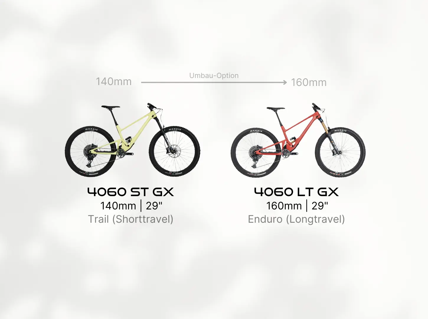 Scor 4060 Longtravel und Shorttravel Modellvarianten Scor 4060 Longtravel und Shorttravel Modellvarianten mit Umbauoption