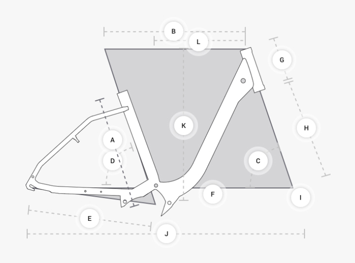 Geometrie-Abmessungen