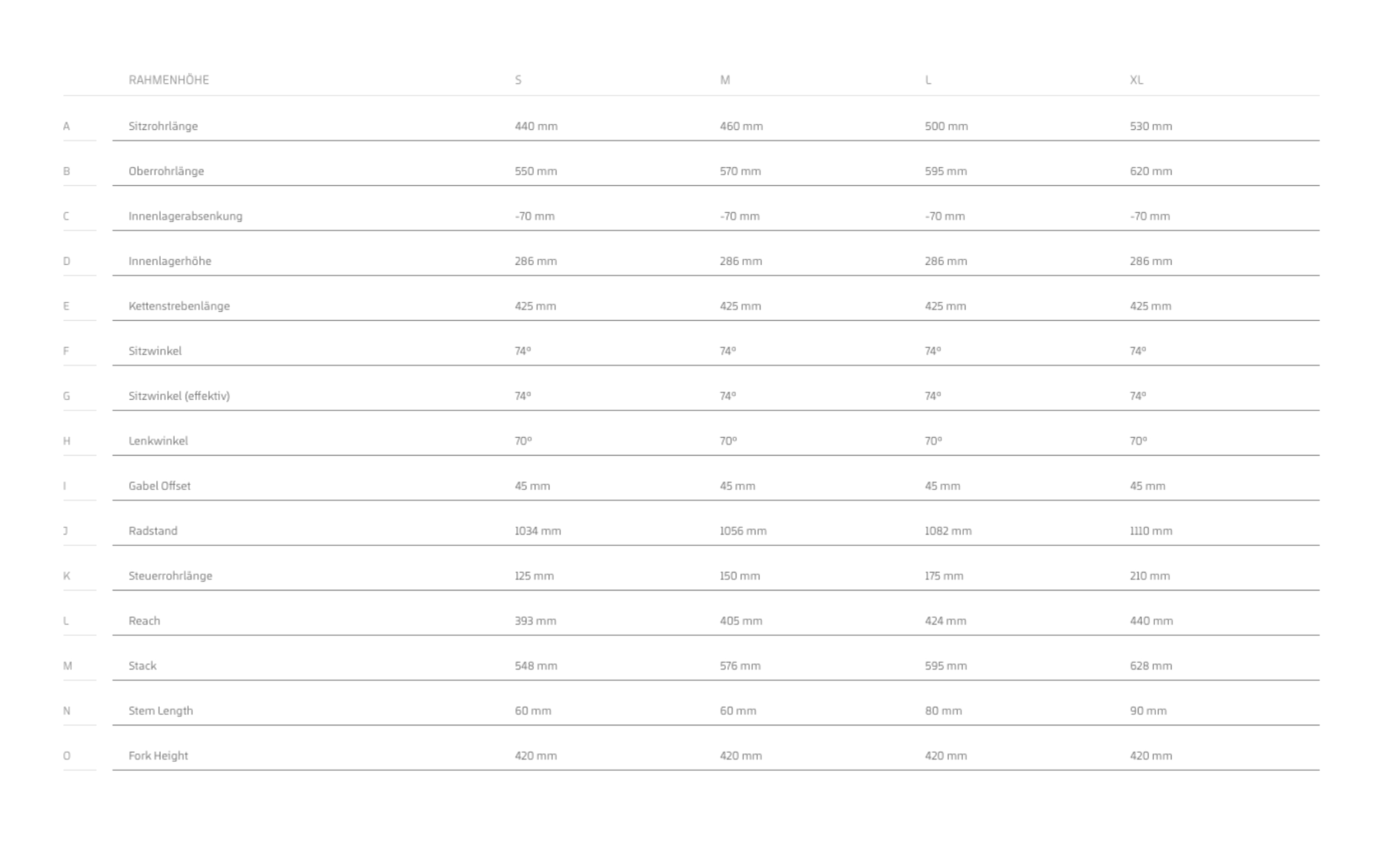 Mondraker Dusty XR Mahle X20 DriveUnit 350Wh Mondraker Dusty XR Mahle X20 DriveUnit 350Wh 2024 Geometrie