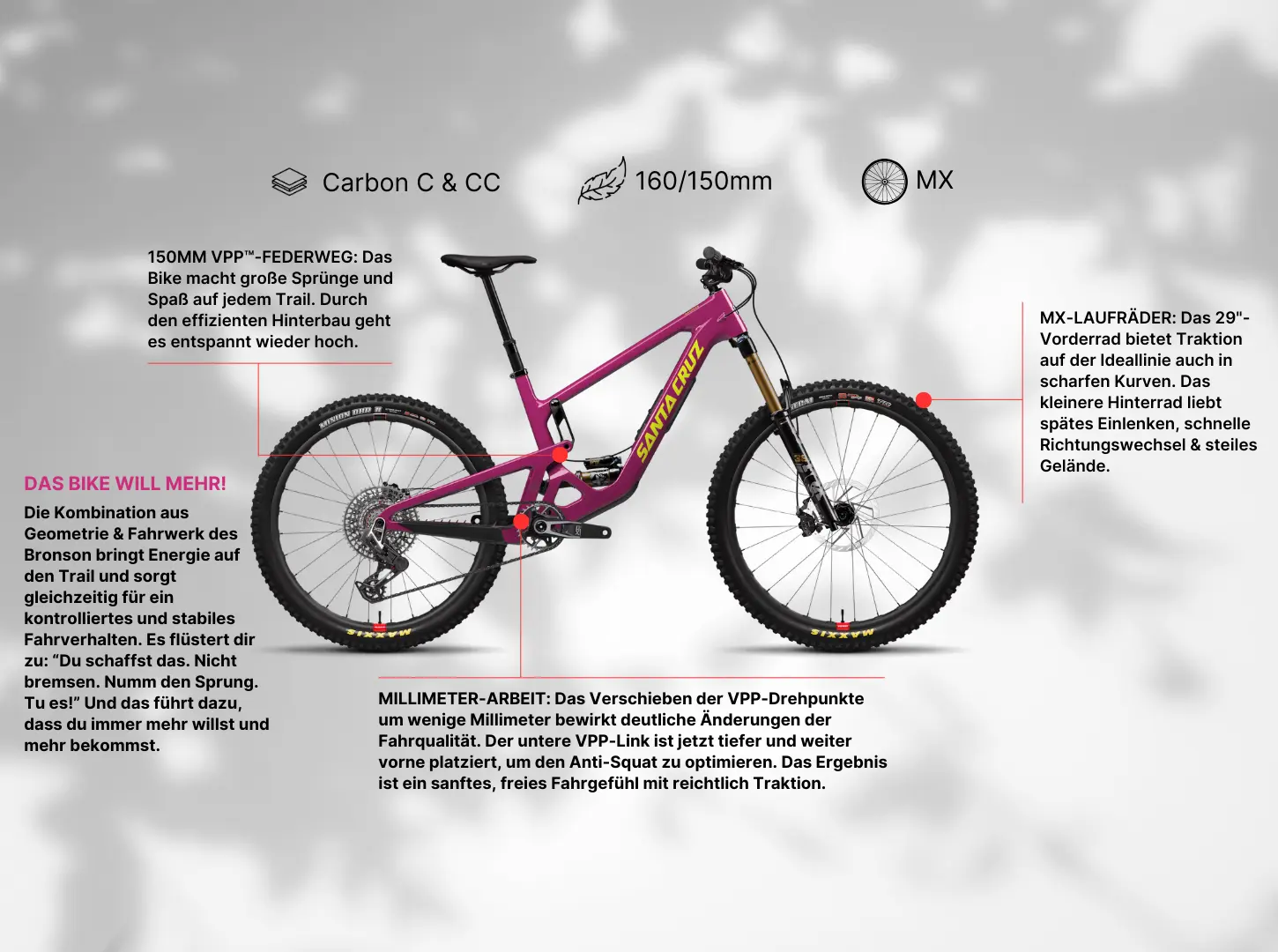Santa Cruz Bronson 5 2025 Santa Cruz Bronson 5 2025 Eigenschaften