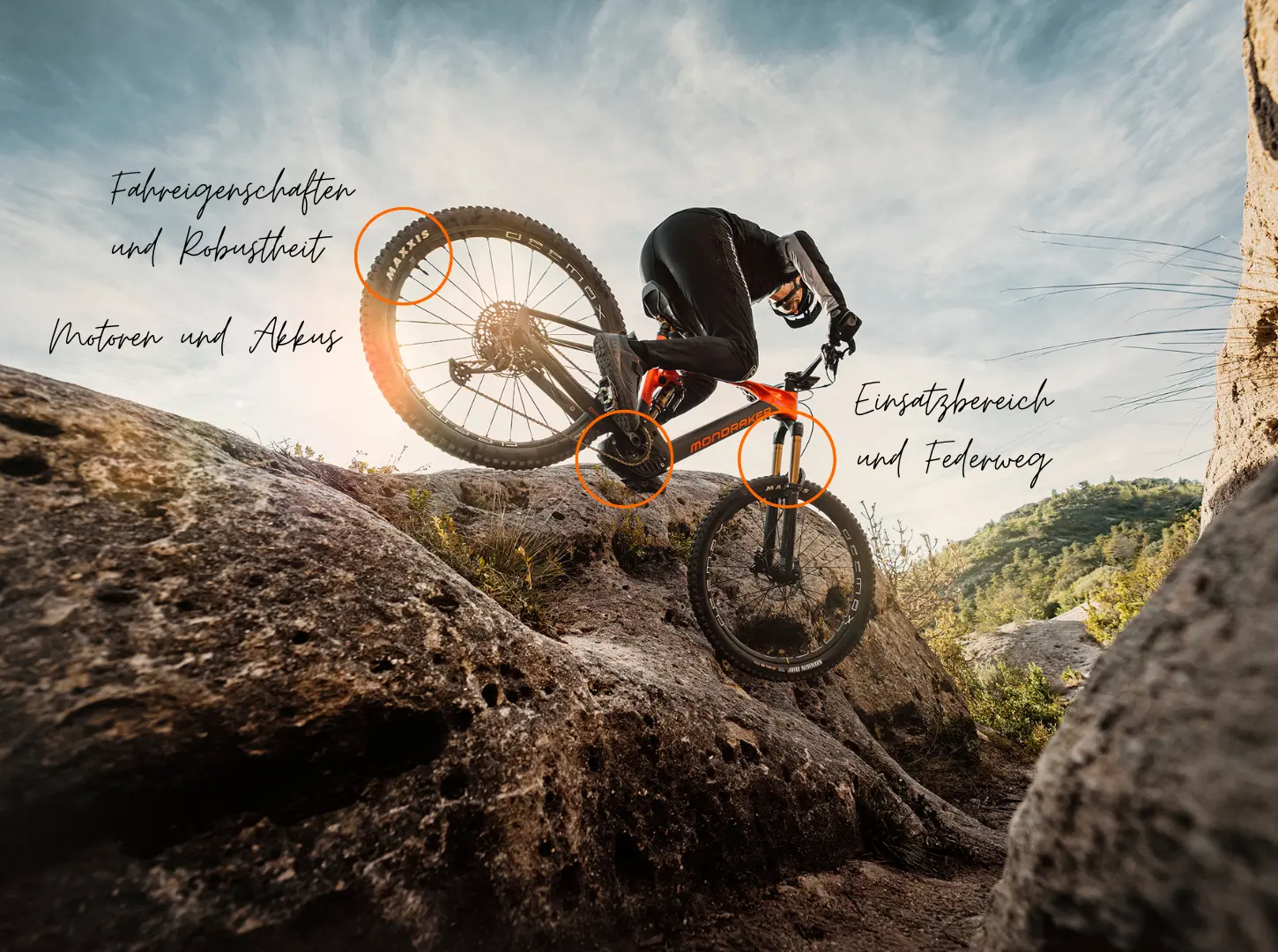 E-MTB Enduro Actionshot mit Eigenschaften E-MTB Enduro Actionshot mit Eigenschaften