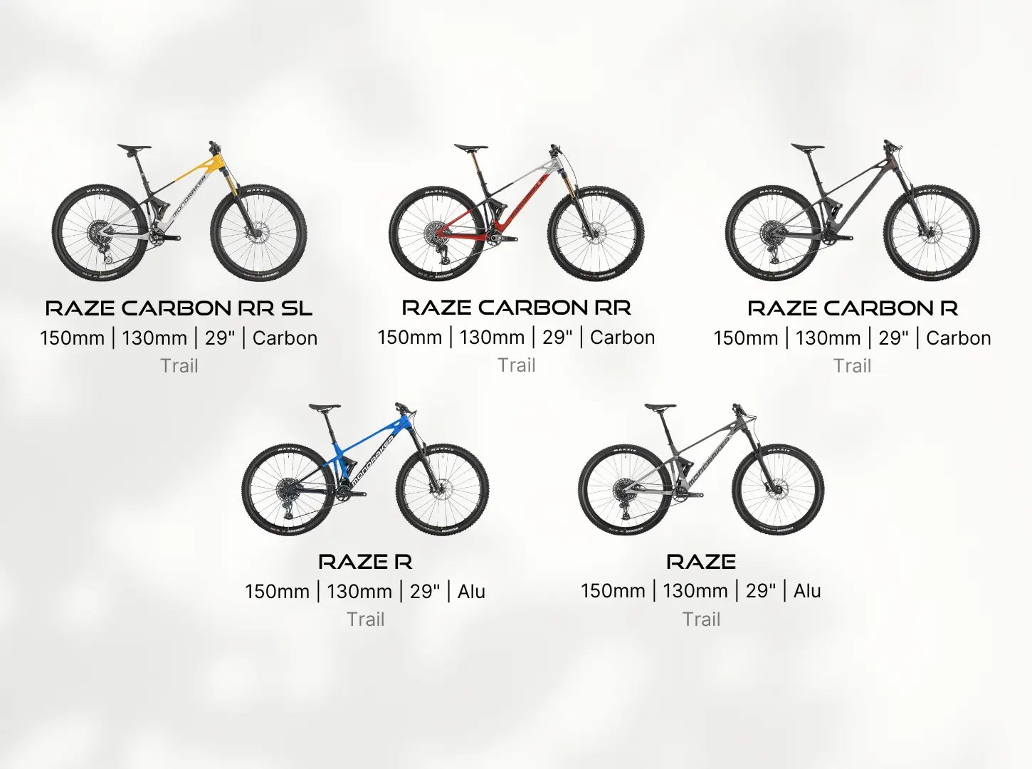 Mondraker Raze Ausstattungsvarianten Mondraker Raze Ausstattungsvarianten